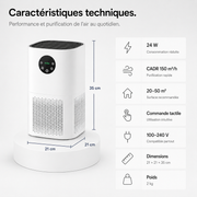 Purificateur d'air humidificateur - panneau de contrôle