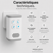 Mini purificateur toilettes - format ultra compact
