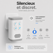 Mini purificateur à brancher toilettes - branchement prise standard