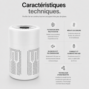 Mini purificateur bureau - ions négatifs intégrés