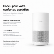 Purificateur d’air pour pièce de 48 m² – Chambre, Salon & Bureau